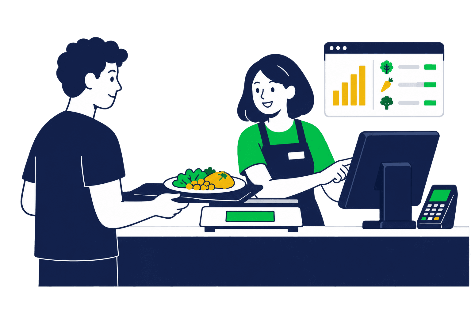 Atendente operando o caixa enquanto um cliente pesa o prato em um restaurante por quilo.